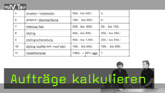 Fotoshooting kalkulieren, Low Budget Kalkulation