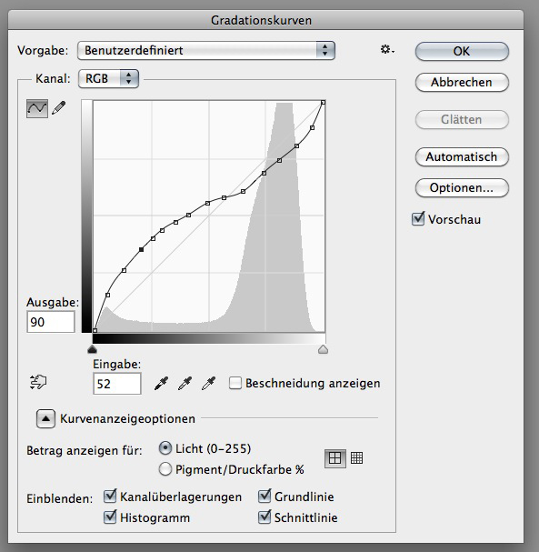 Anfasser Gradationskurve