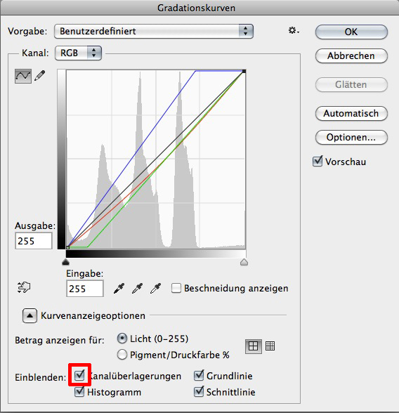 Kanalüberlagerung