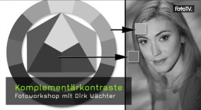 Aufsteckblitze mit Lee Filtern Tageslicht Kunstlicht Mischlicht