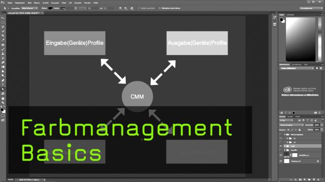 PS CC Farbmanagement