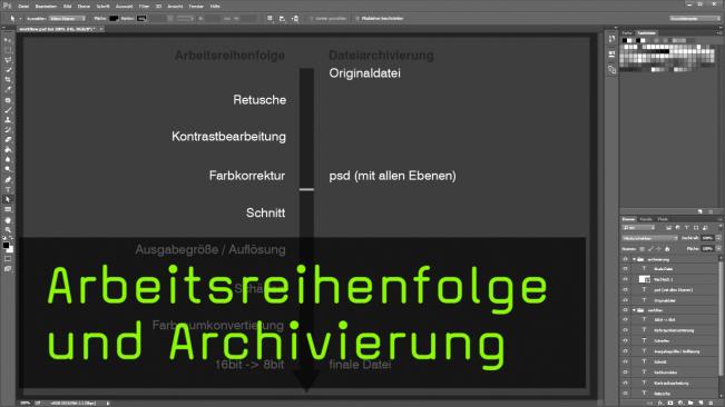 Arbeitsworkflow und Archivierung