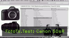 Objektive an der Canon 5dsR im Test